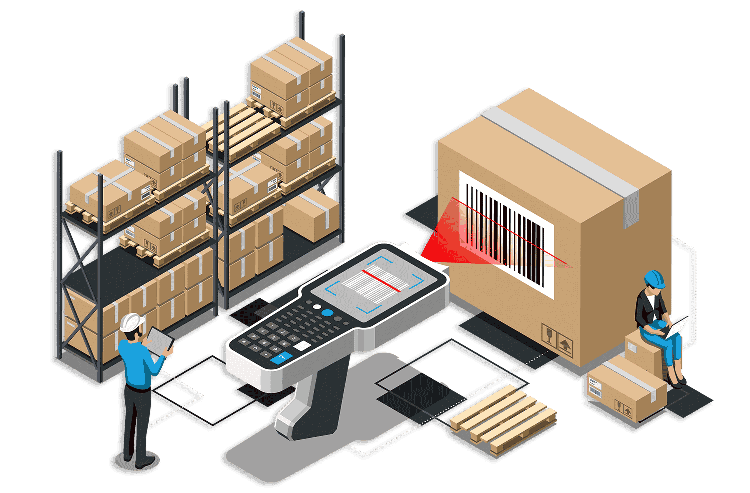 Warehouse Management system