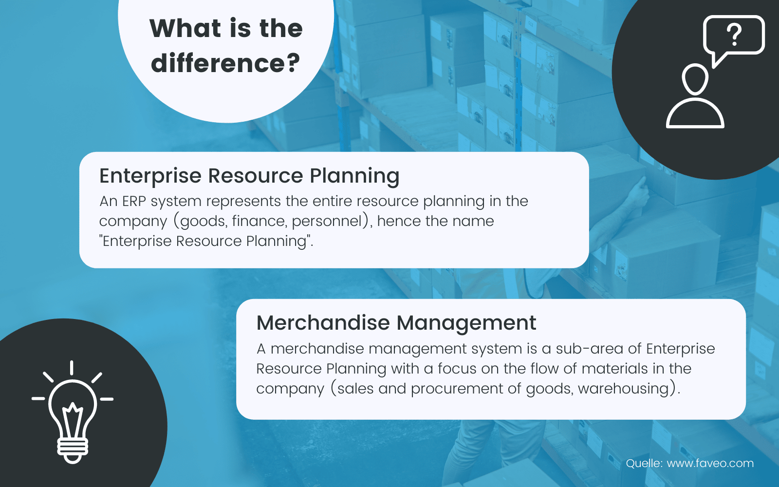 the difference between ERP and merchandise management